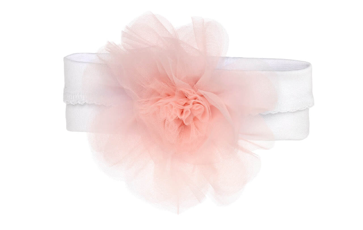 Anette Headband